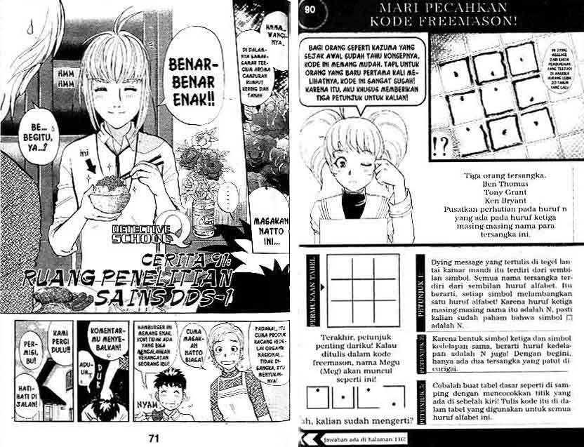Detective School Q chapter 12 halaman 36