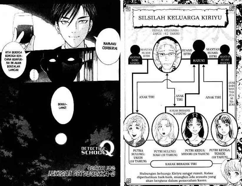 Detective School Q Bab 13 halaman 70