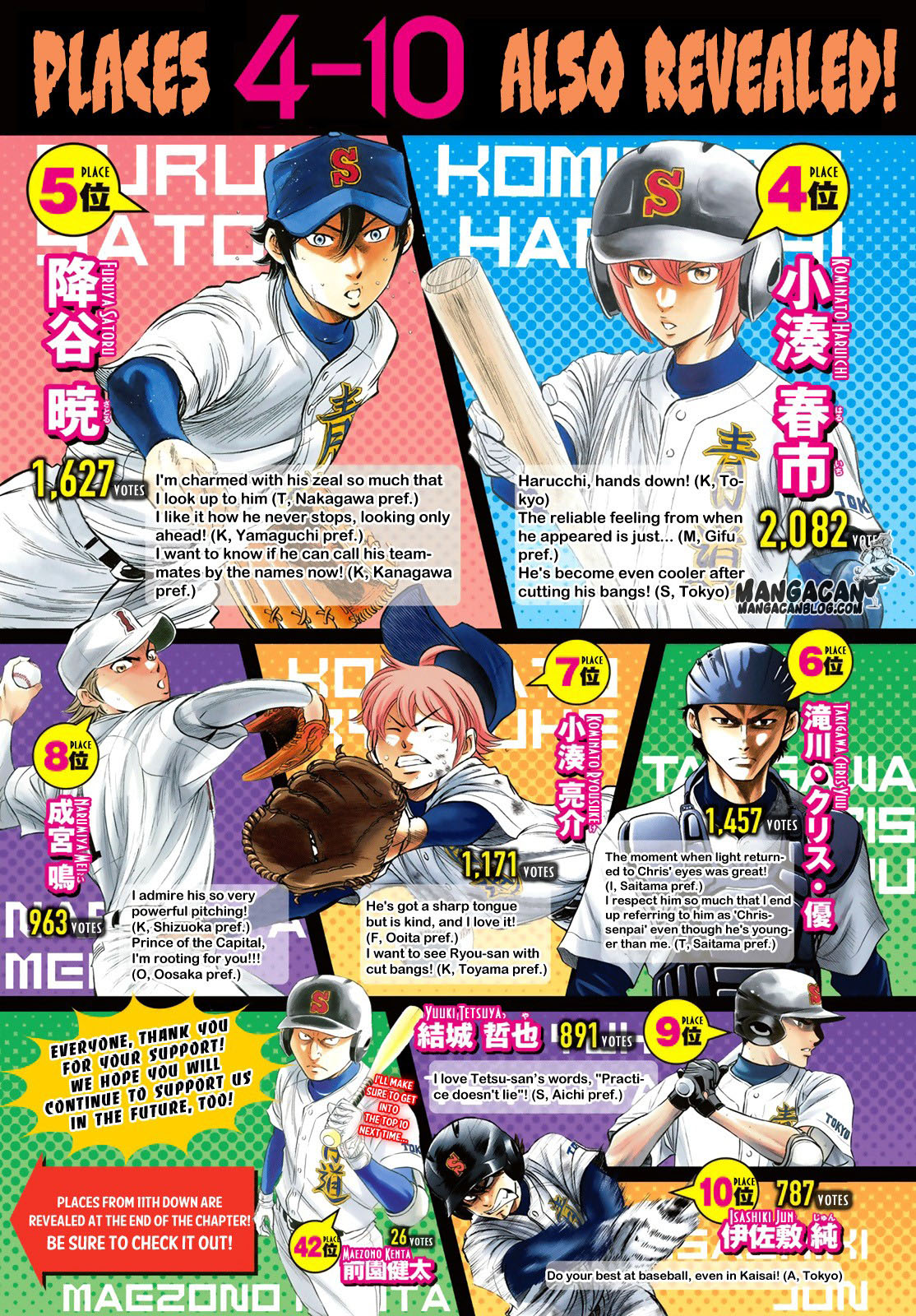 Diamond no Ace Act 2 Bab 51 halaman 3
