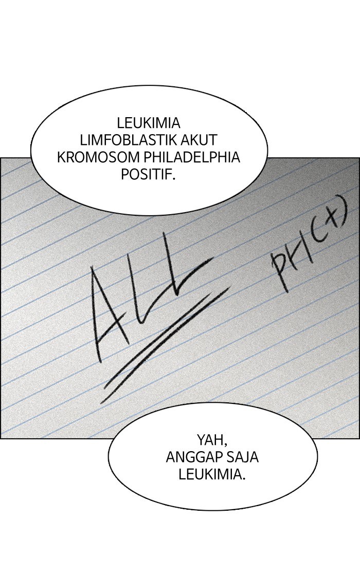 Dice Bab 136 halaman 42