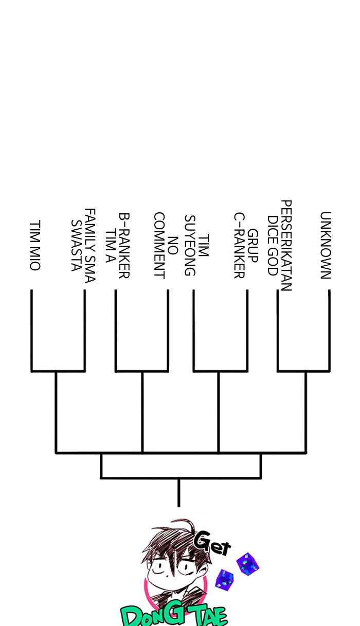 Dice chapter 216 halaman 27