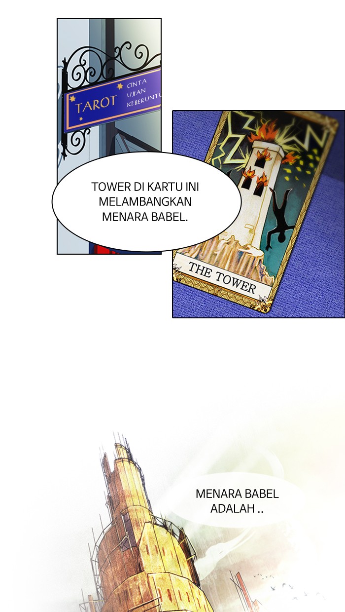 Dice Bab 55 halaman 2