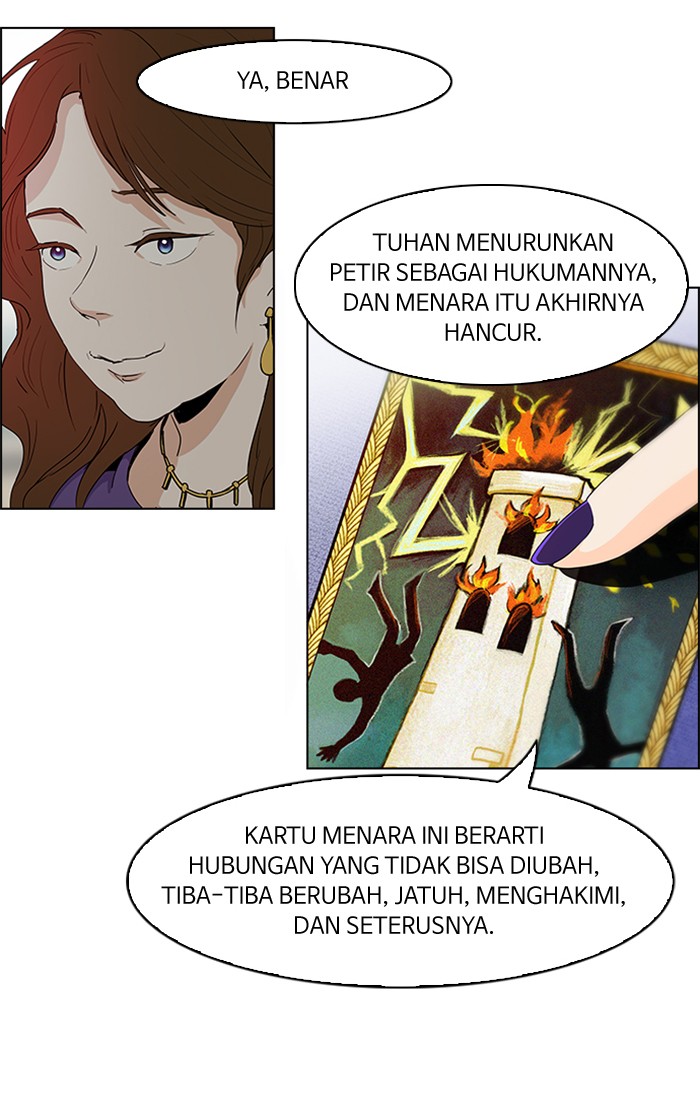 Dice Bab 55 halaman 11