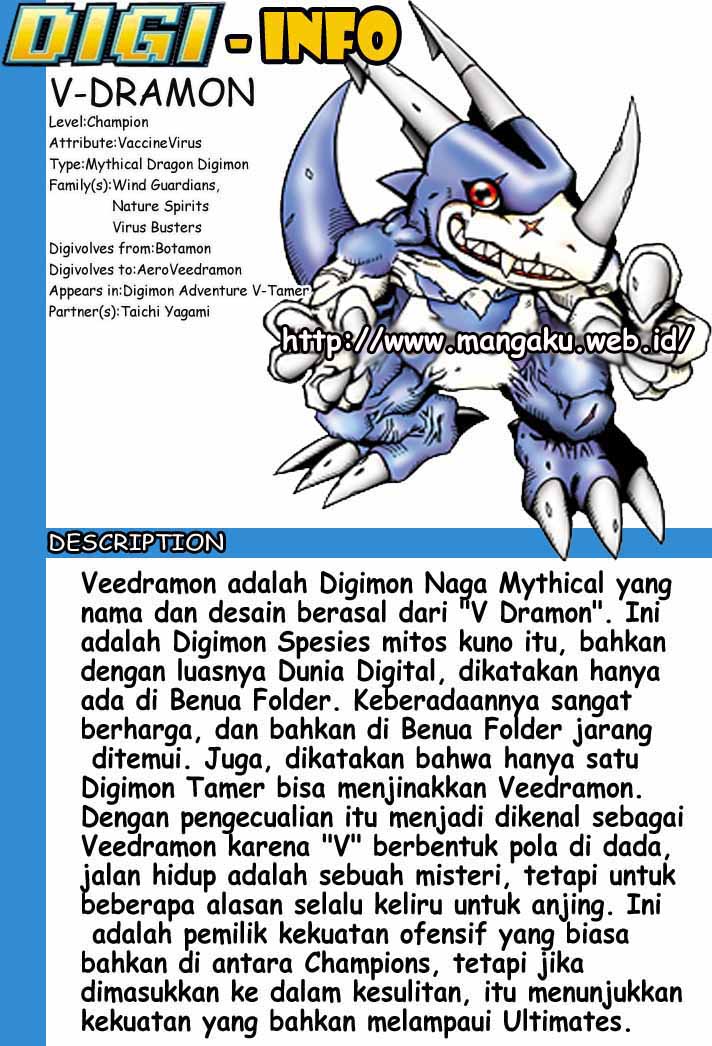 Digimon V-tamer Bab 1 halaman 15