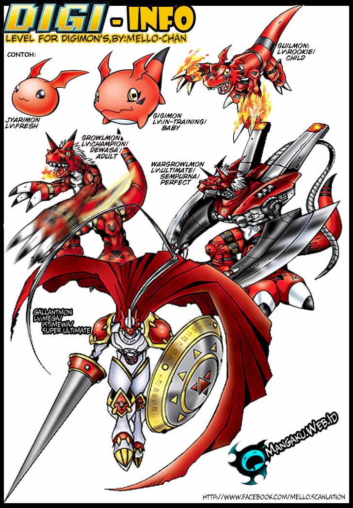 Digimon V-tamer Bab 3 halaman 15