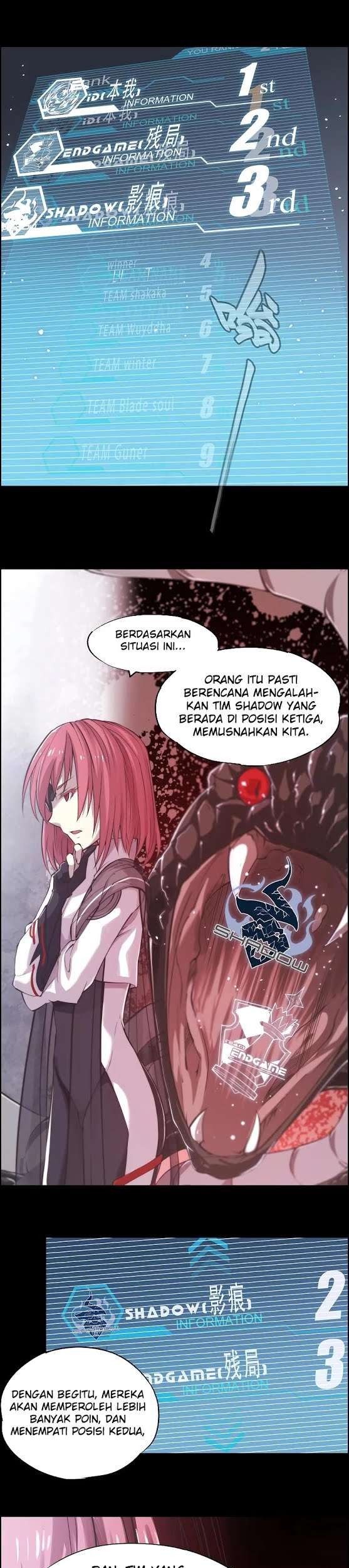 Divine Realm Online Bab 1 halaman 14