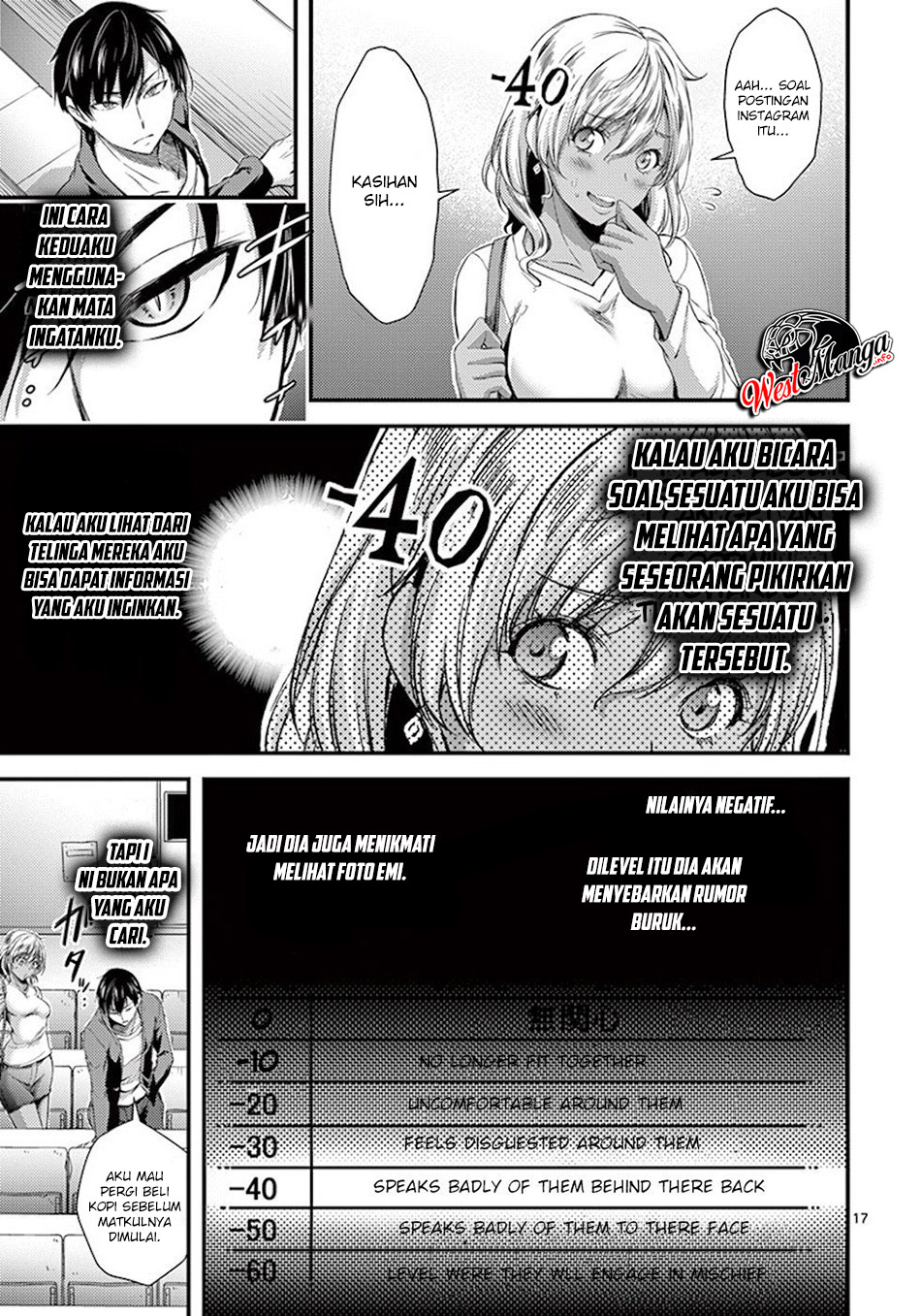 Dokuzakura Bab 2 halaman 20