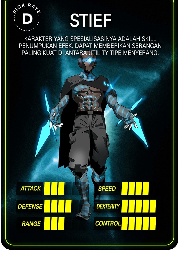 Double Click Bab 167 halaman 135