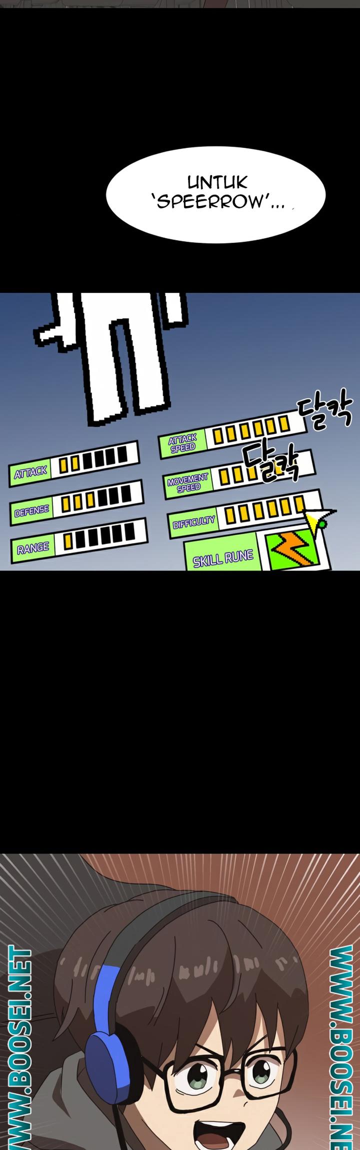 Double Click Bab 35 halaman 8