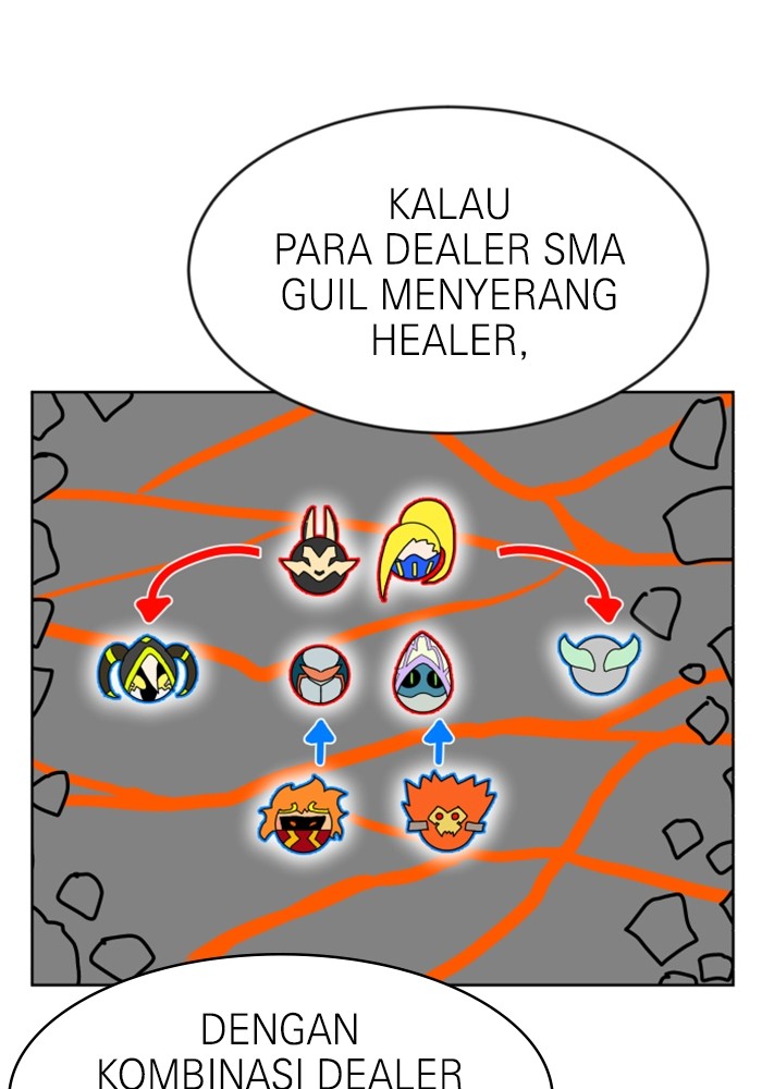 Double Click Bab 70 halaman 88