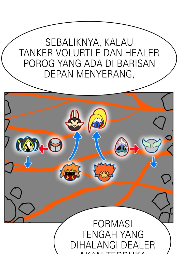 Double Click Bab 70 halaman 90