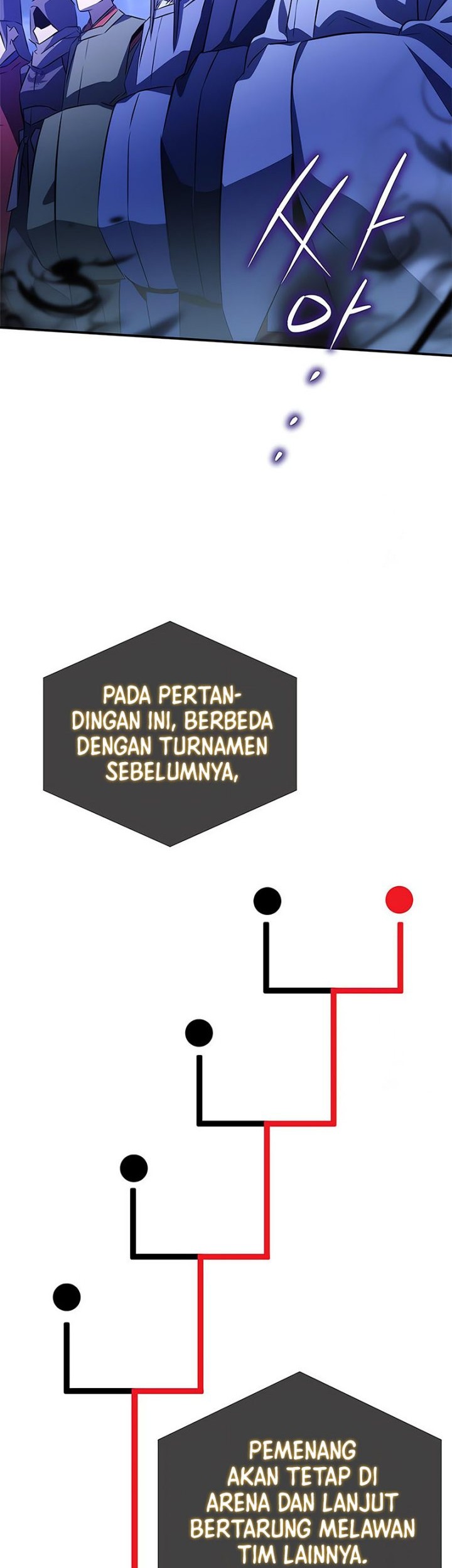Drug Devourer Bab 29 halaman 7