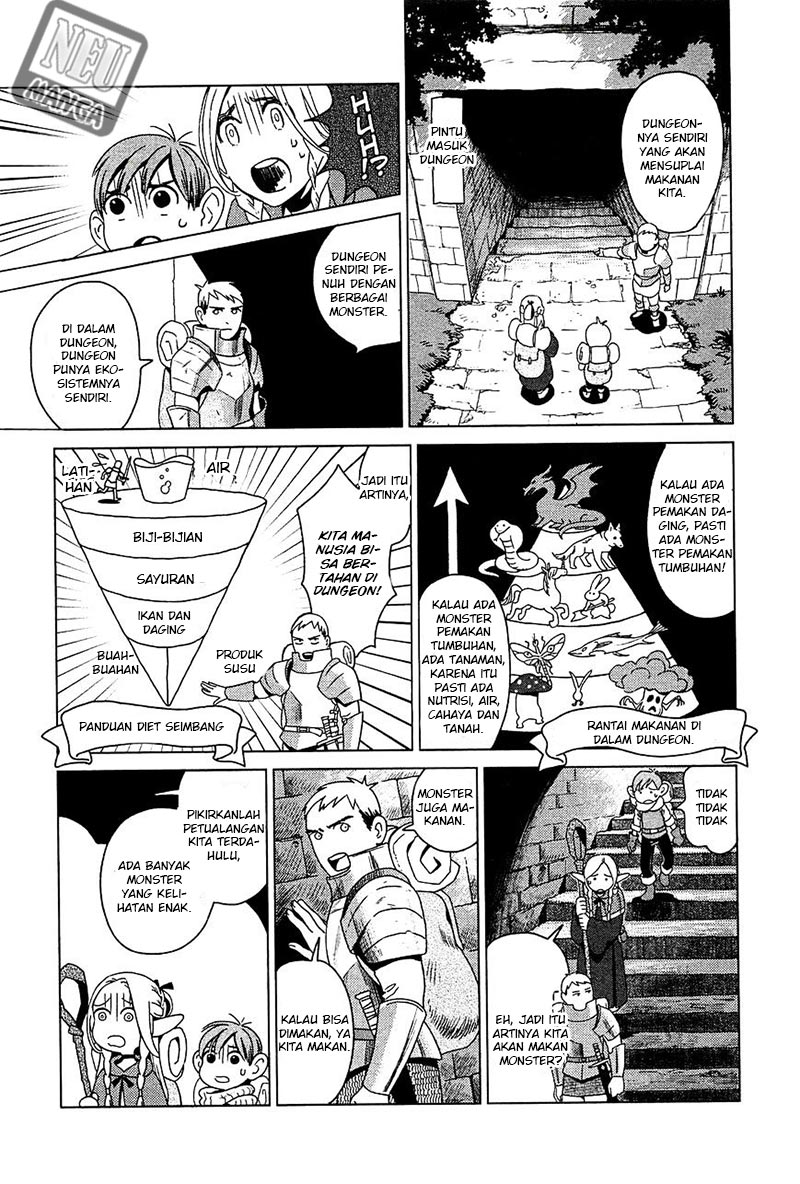 Dungeon Meshi Bab 1 halaman 20