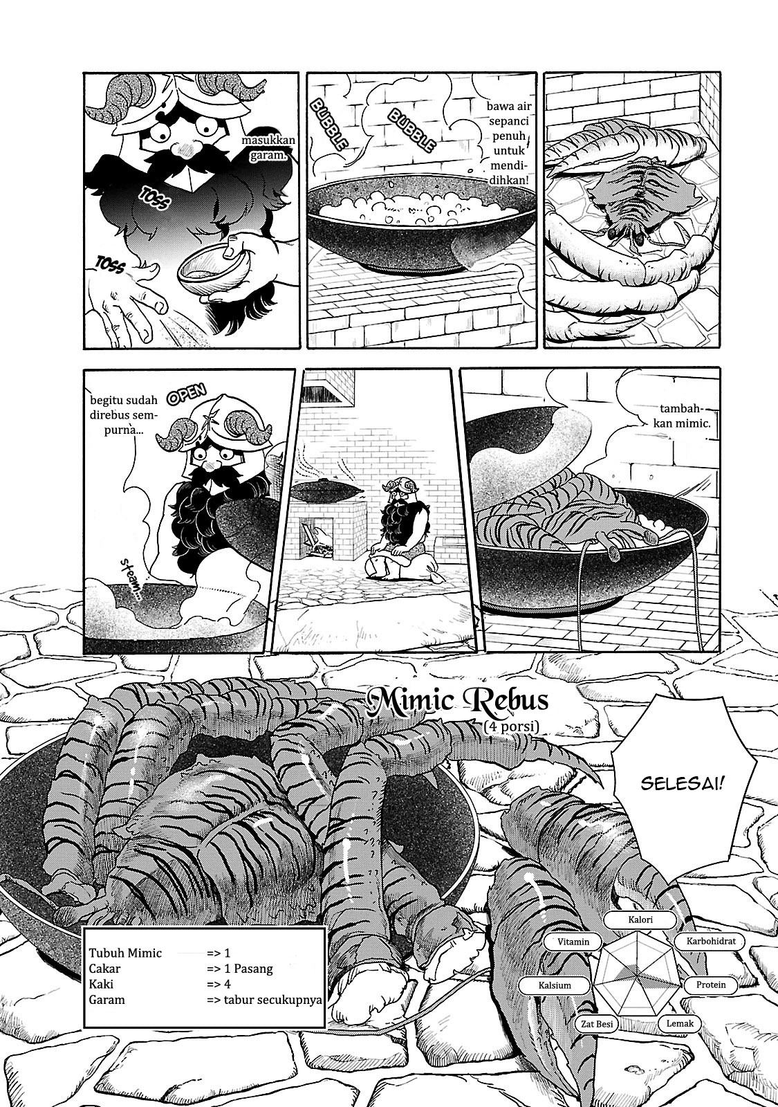 Dungeon Meshi Bab 13 halaman 25