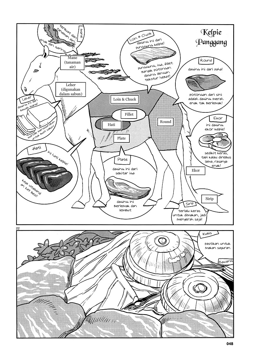 Dungeon Meshi Bab 18 halaman 23