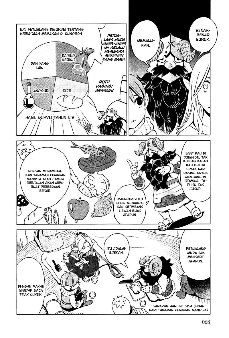 Dungeon Meshi chapter 3 halaman 5