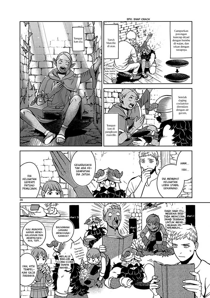 Dungeon Meshi Bab 34 halaman 31