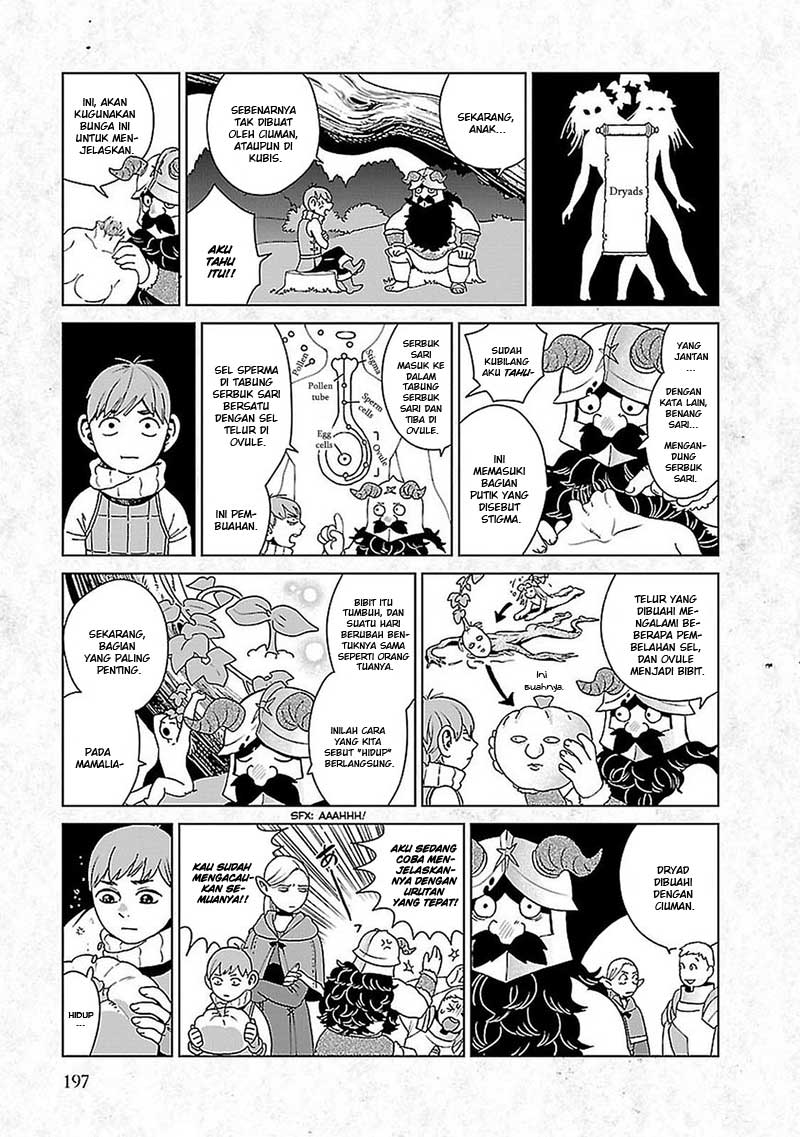 Dungeon Meshi Bab 35.5 halaman 4