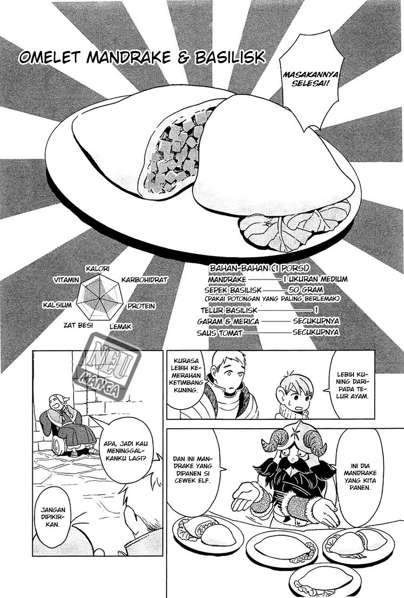 Dungeon Meshi chapter 4 halaman 23