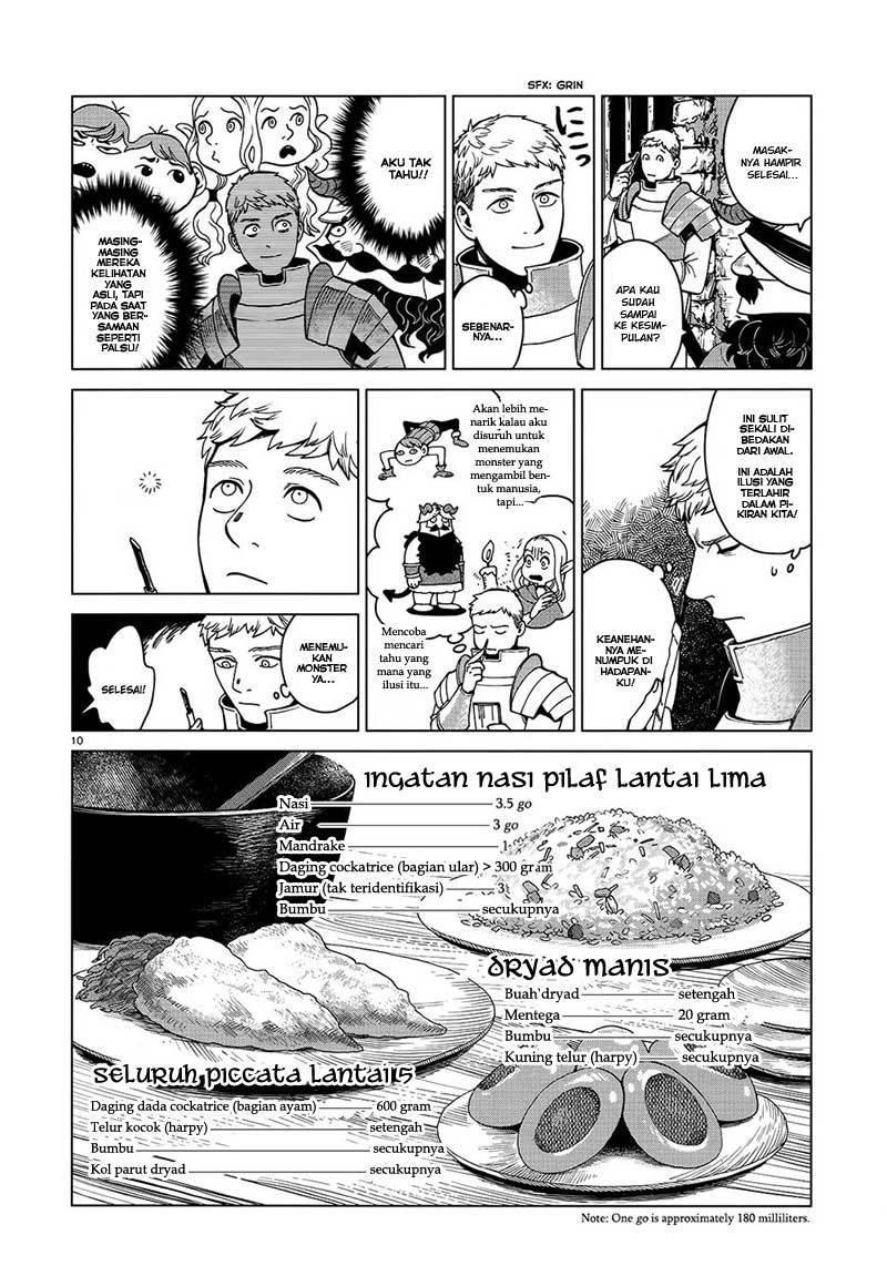 Dungeon Meshi Bab 40 halaman 12