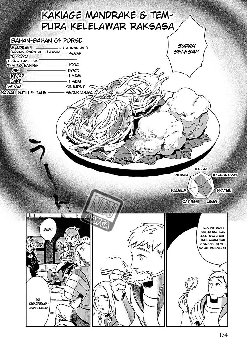 Dungeon Meshi Bab 5 halaman 23