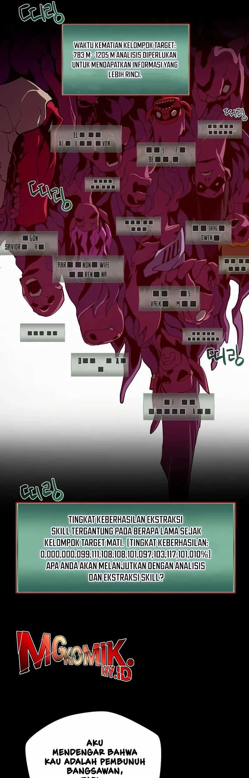 Dungeon Odyssey Bab 122 halaman 75