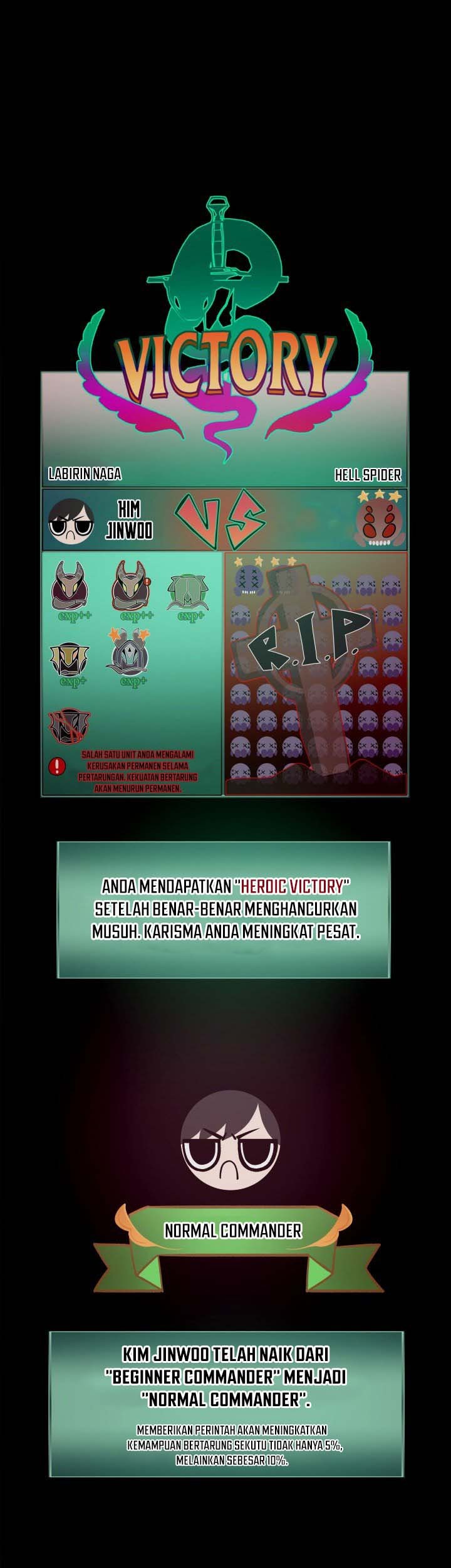 Dungeon Odyssey Bab 14 halaman 2