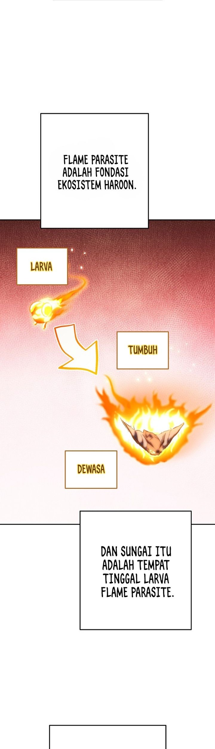 Dungeon Reset Bab 224 halaman 63