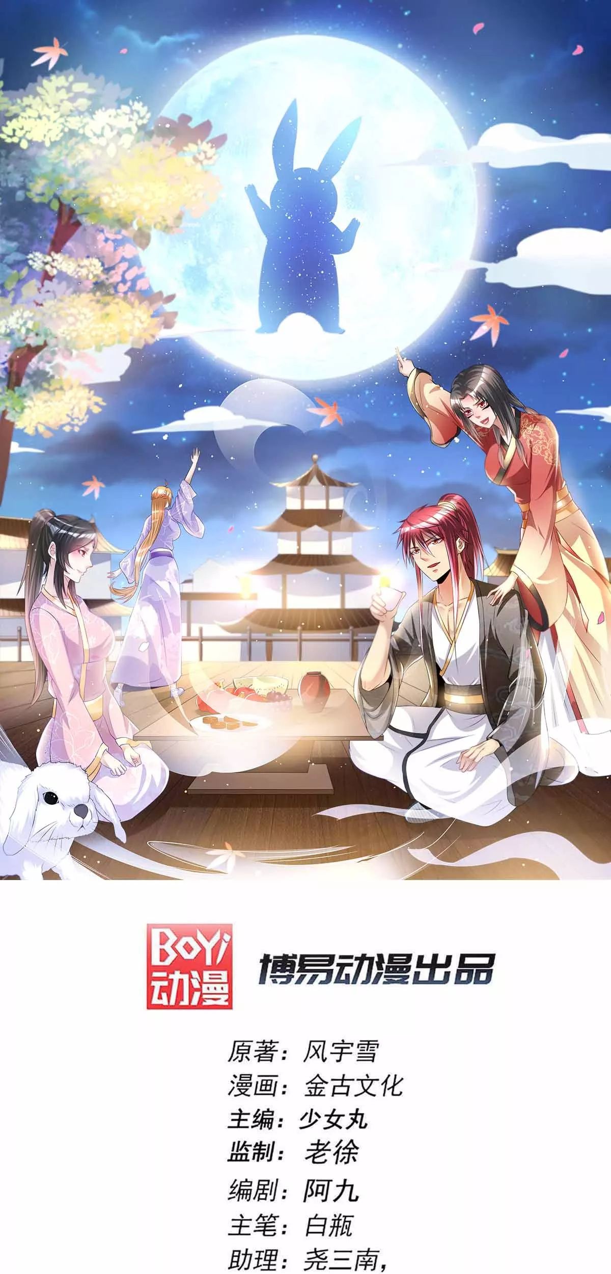 Dushi Xian Wang chapter 170 halaman 2