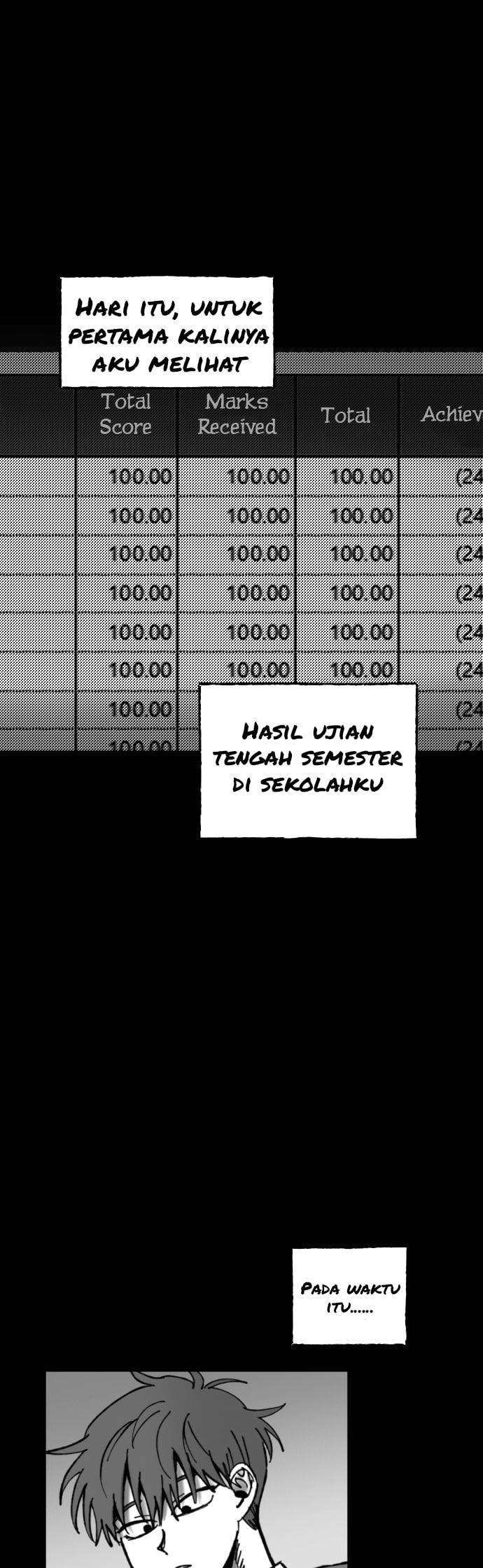 Efforts Never Betray Bab 1 halaman 2