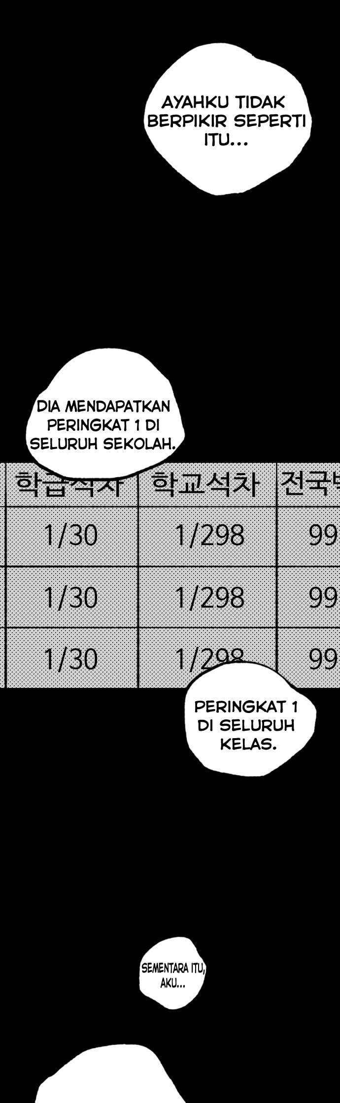Efforts Never Betray chapter 3 halaman 68