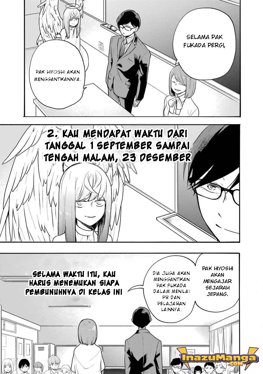 End Rollback Bab 2.1 halaman 6