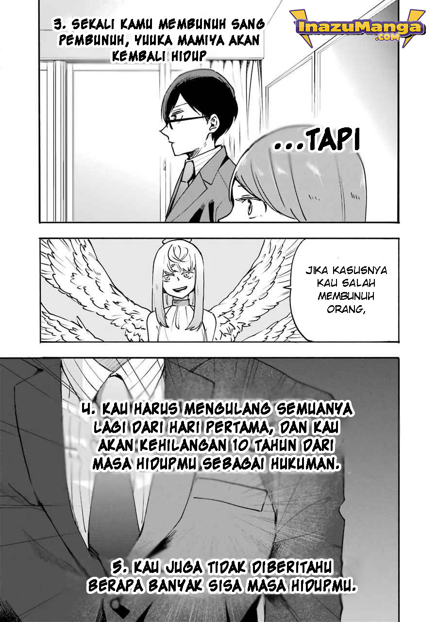 End Rollback Bab 2.1 halaman 8