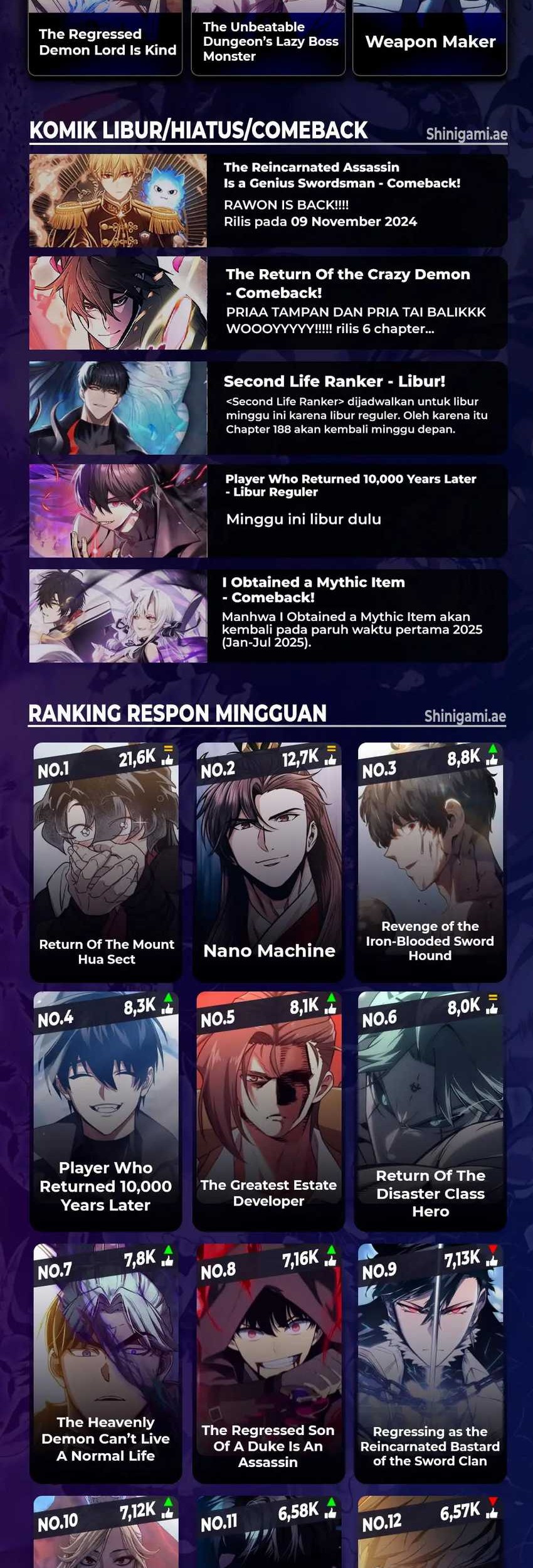 Eternally Regressing Knight chapter 30 halaman 70