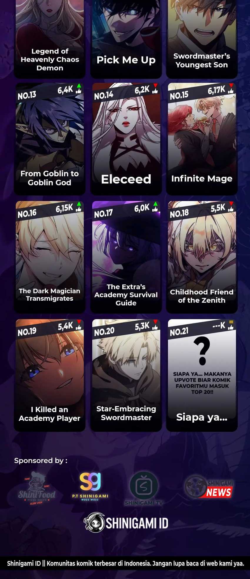 Eternally Regressing Knight chapter 30 halaman 71