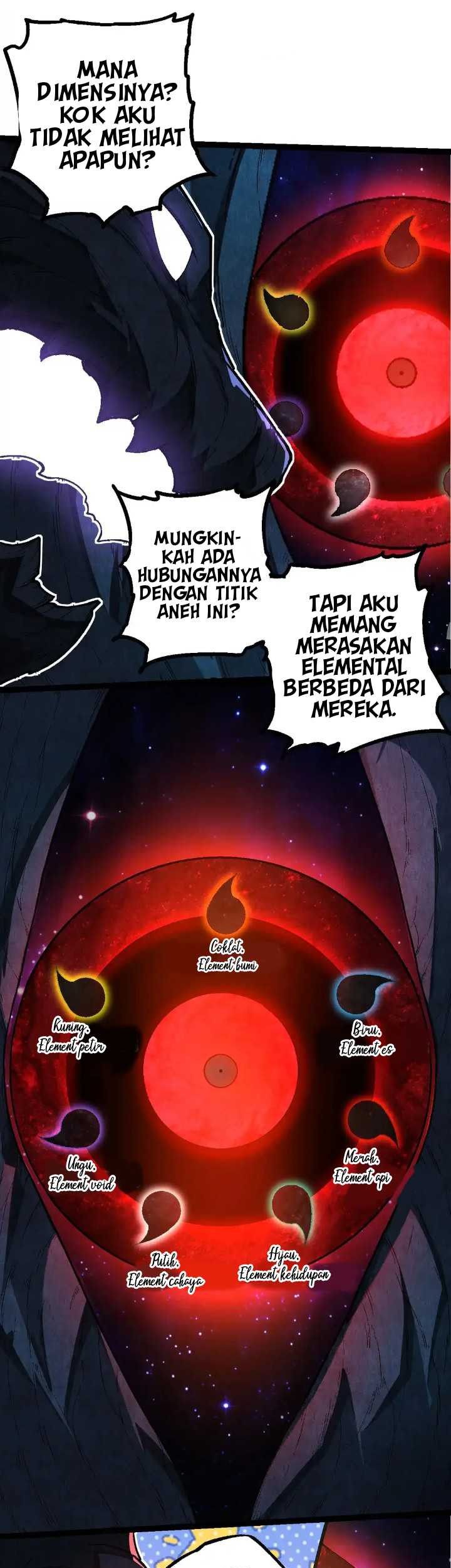 Evolution Begins With A Big Tree Bab 193 halaman 21
