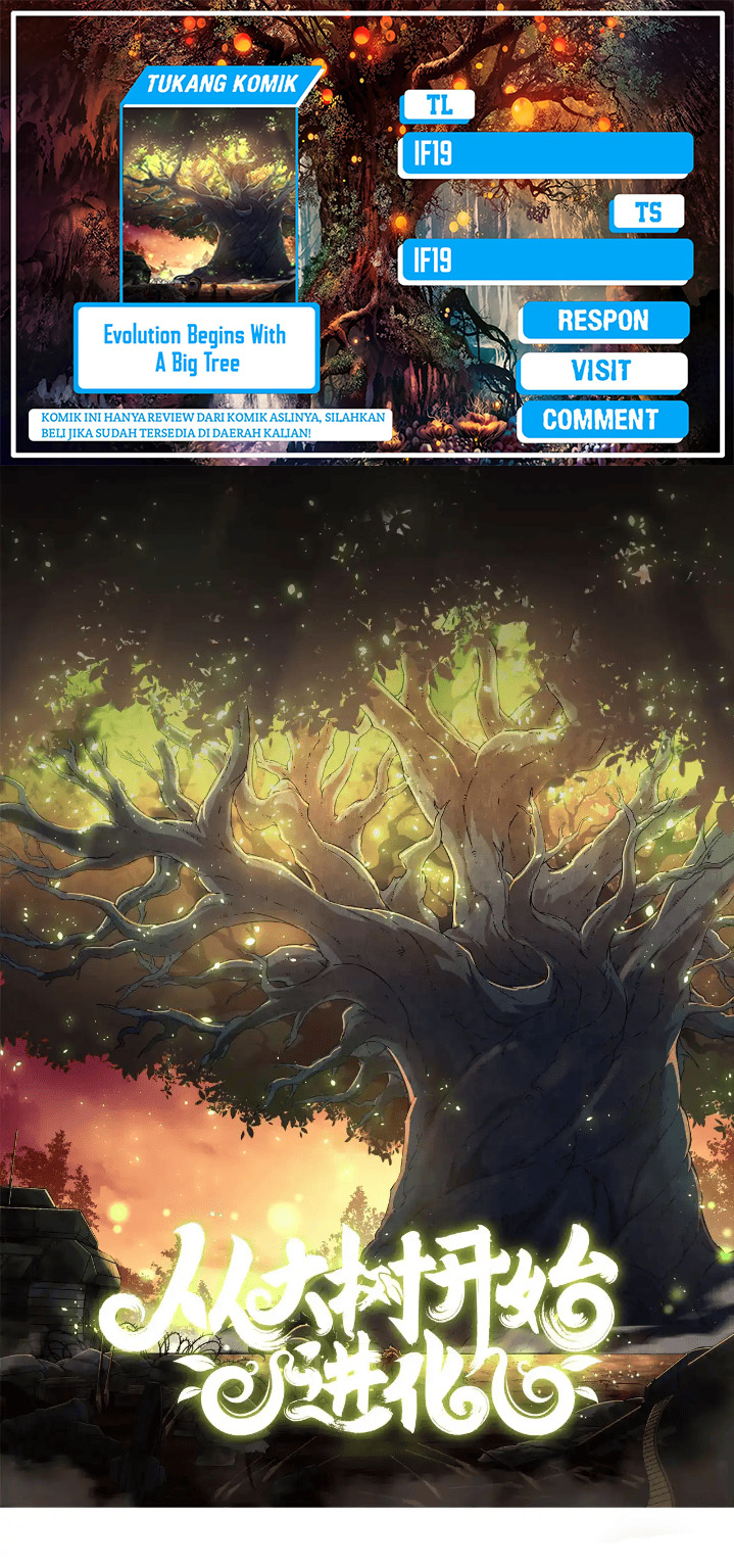 Evolution Begins With A Big Tree Bab 267 halaman 1