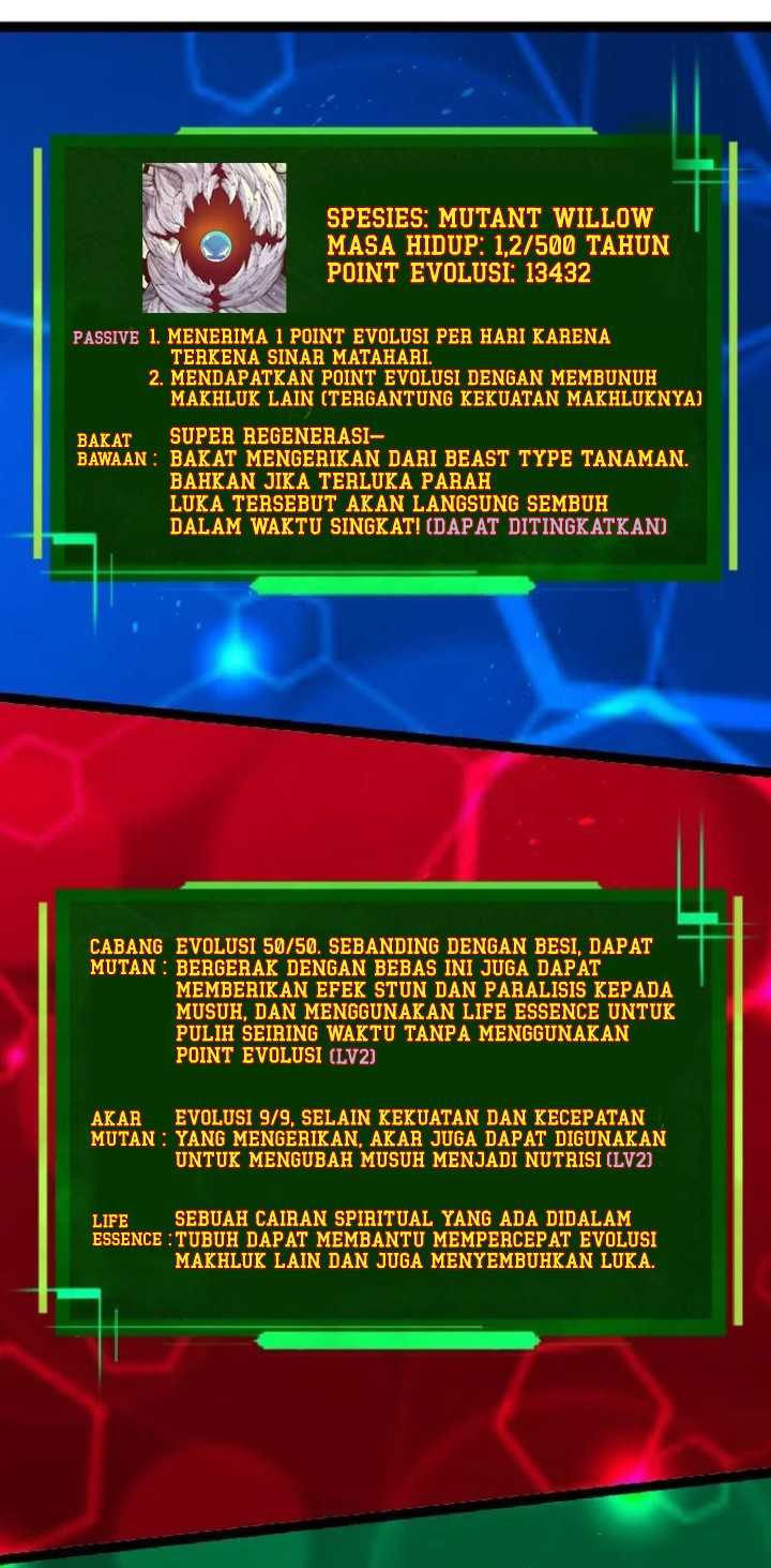 Evolution Begins With A Big Tree Bab 28 halaman 14