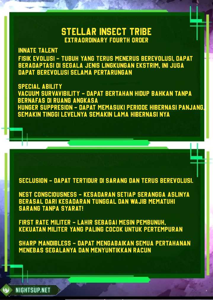 Evolution Begins With A Big Tree Bab 382 halaman 21