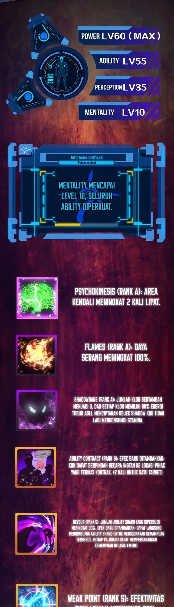 Evolution Frenzy Bab 179 halaman 40