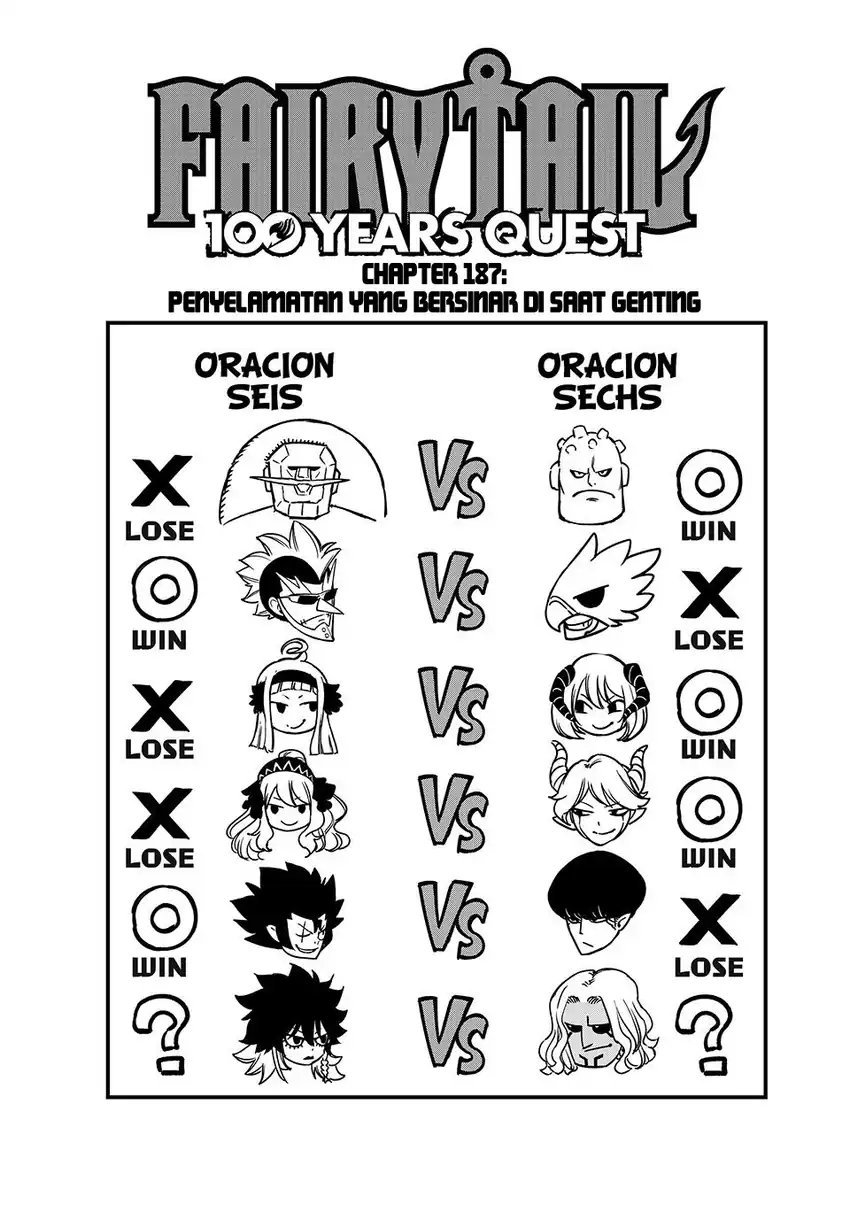 Fairy Tail: 100 Years Quest Bab 187 halaman 4