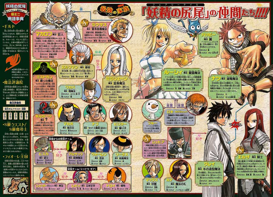 Fairy Tail Bab 100 halaman 5