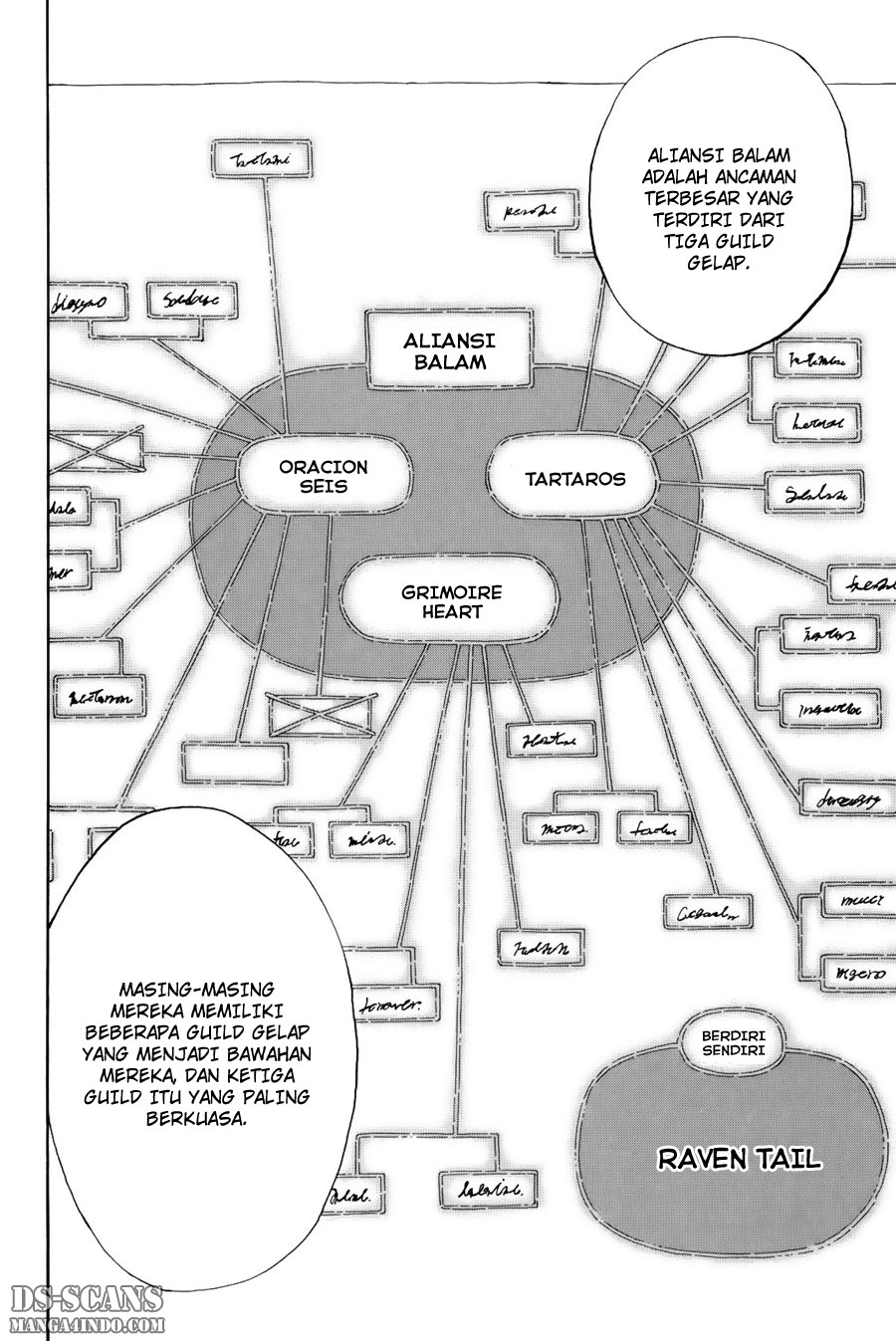 Fairy Tail Bab 131 halaman 13