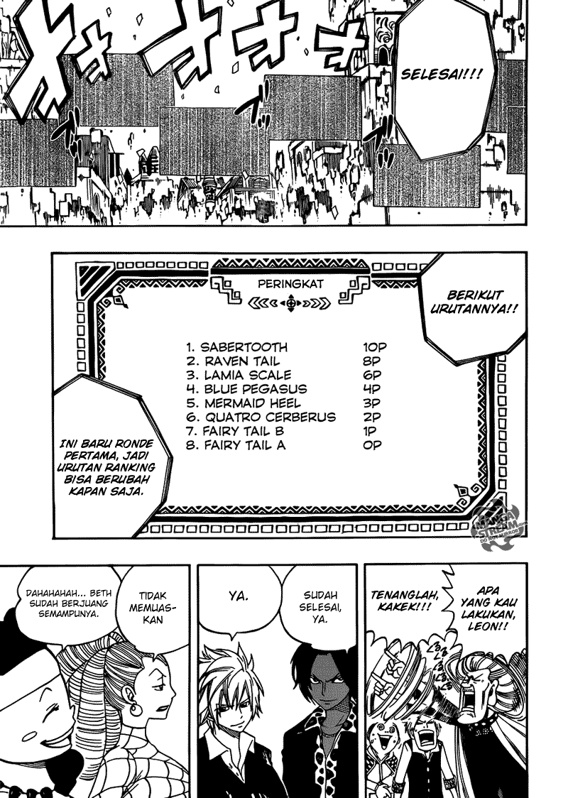 Fairy Tail Bab 270 halaman 21