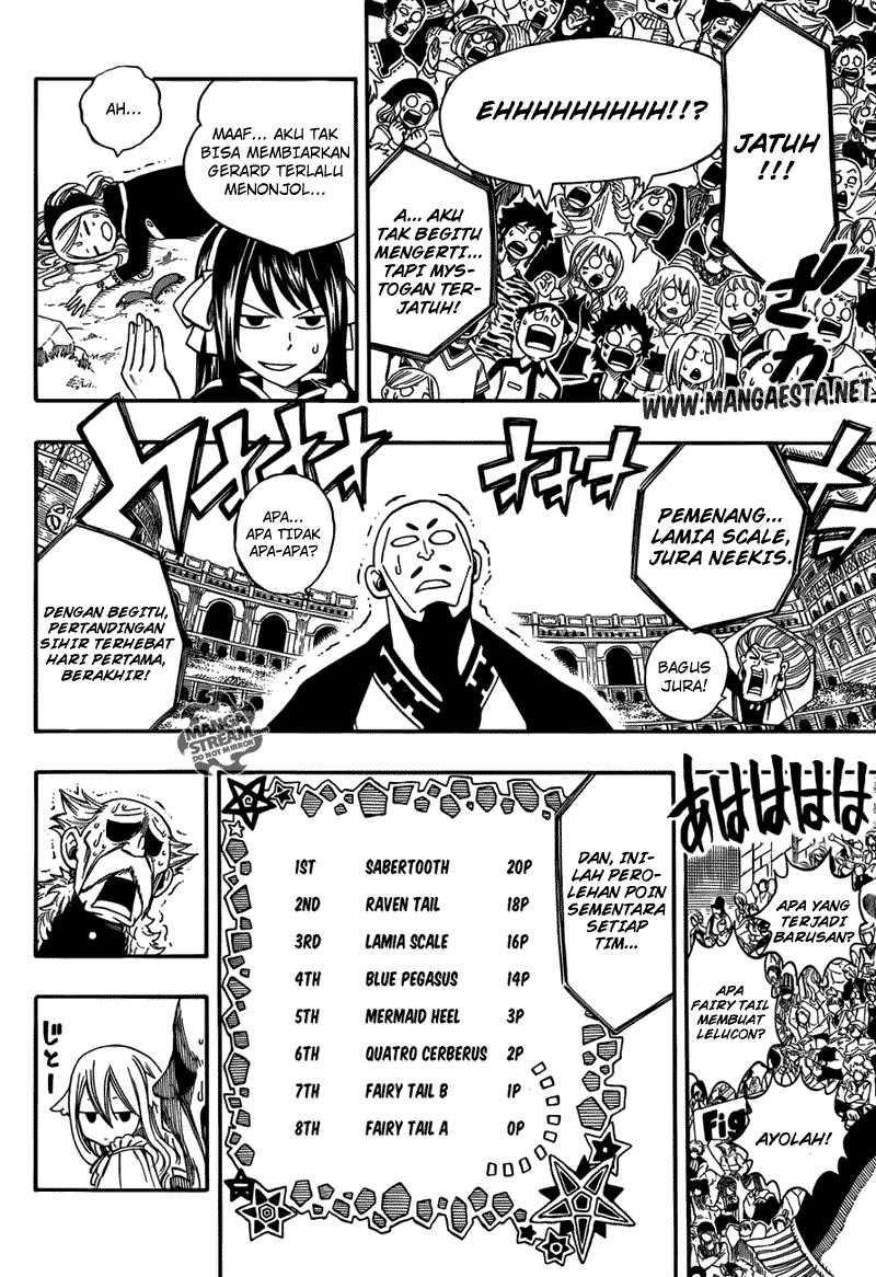 Fairy Tail Bab 274 halaman 19