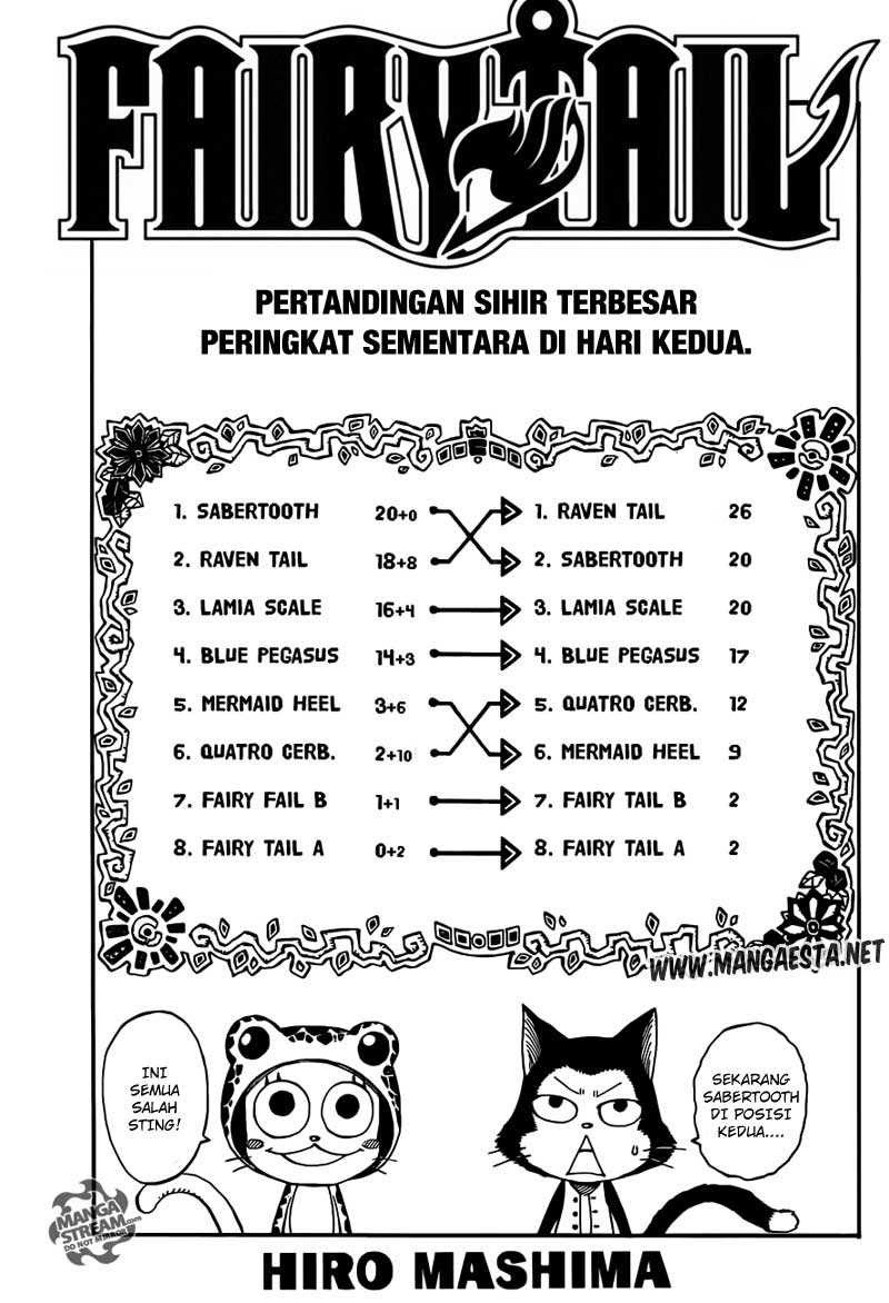 Fairy Tail Bab 277 halaman 1