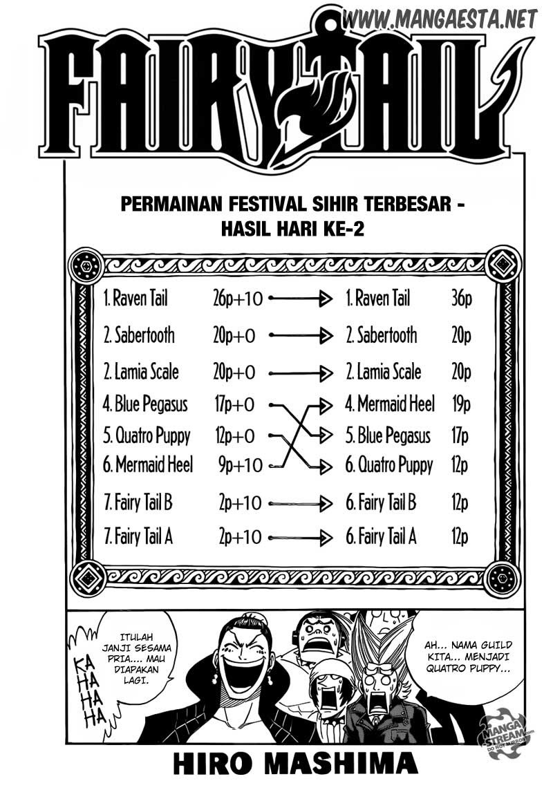 Fairy Tail Bab 281 halaman 1