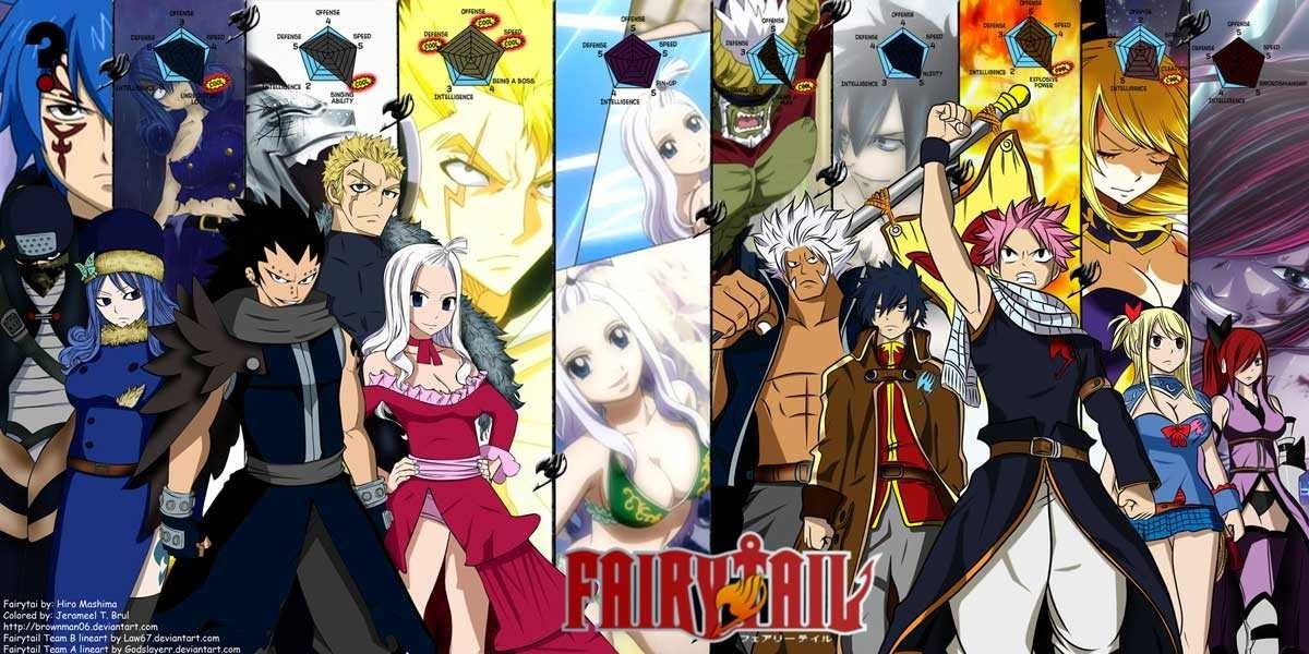 Fairy Tail chapter 282 halaman 24