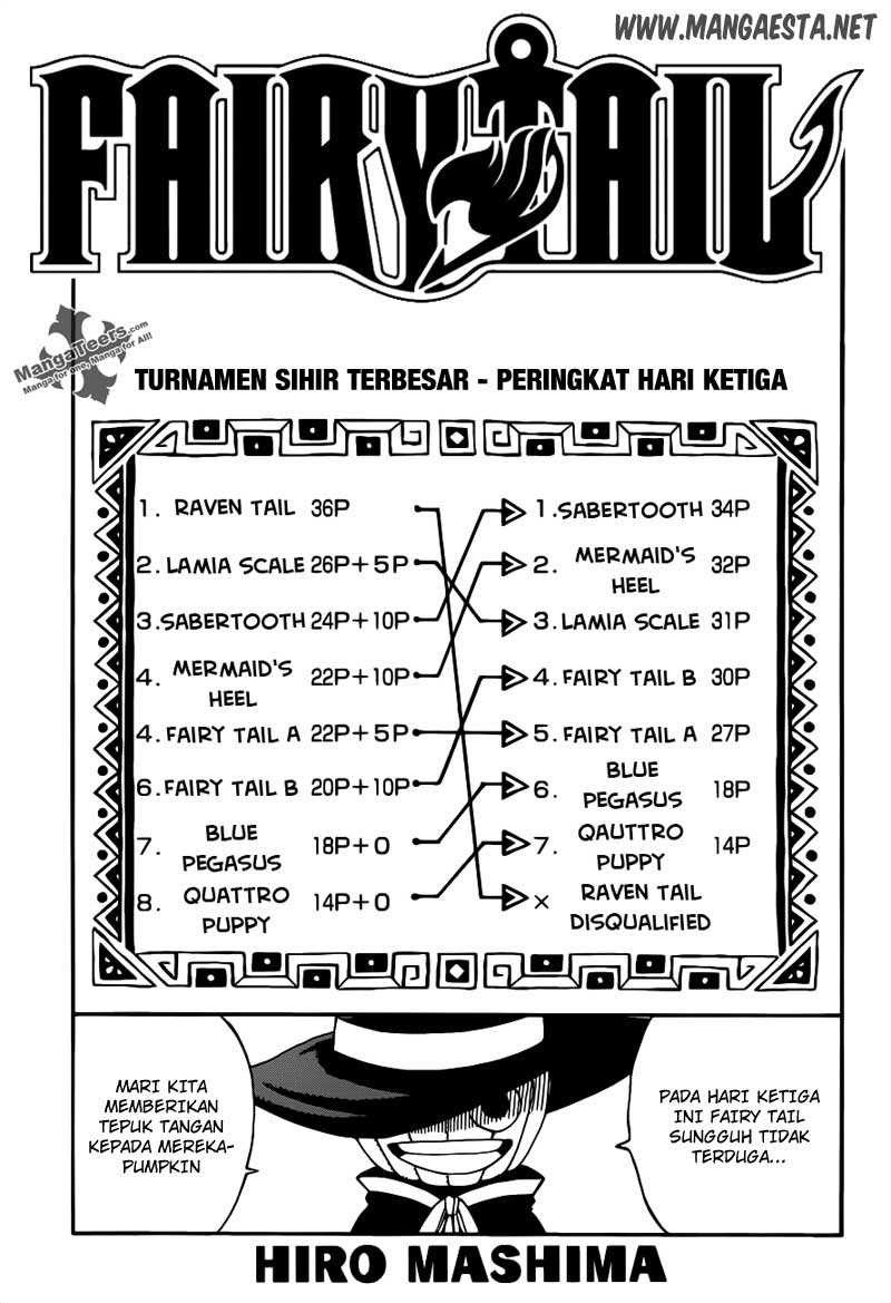 Fairy Tail Bab 290 halaman 1