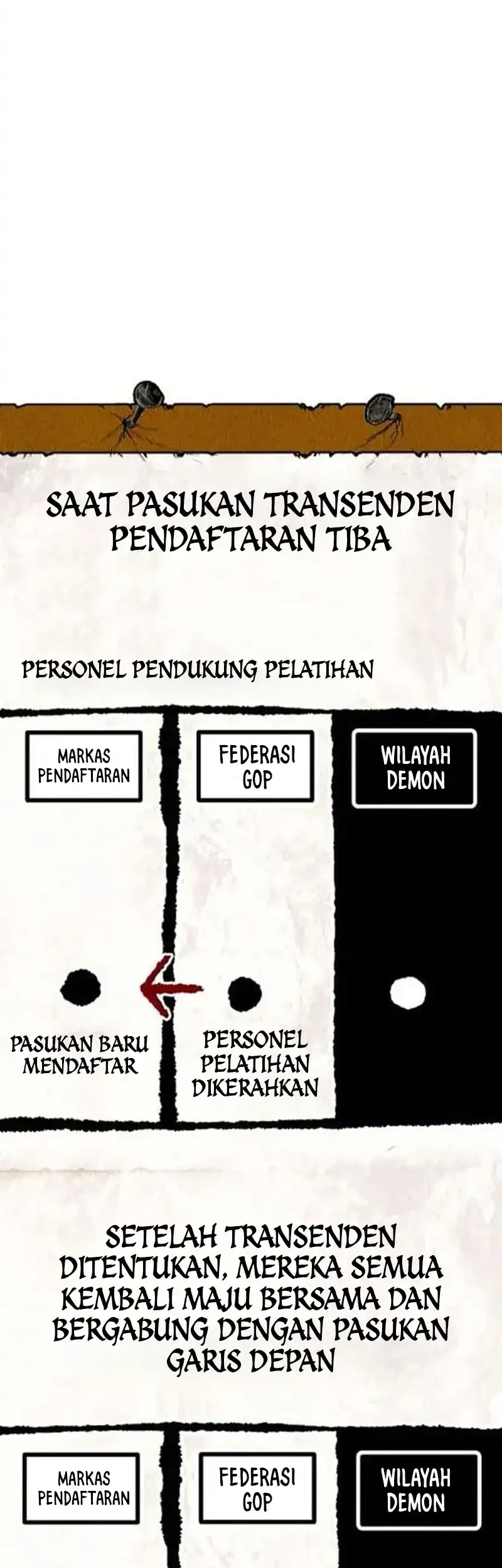Fantasy Induction Center Bab 12 halaman 108